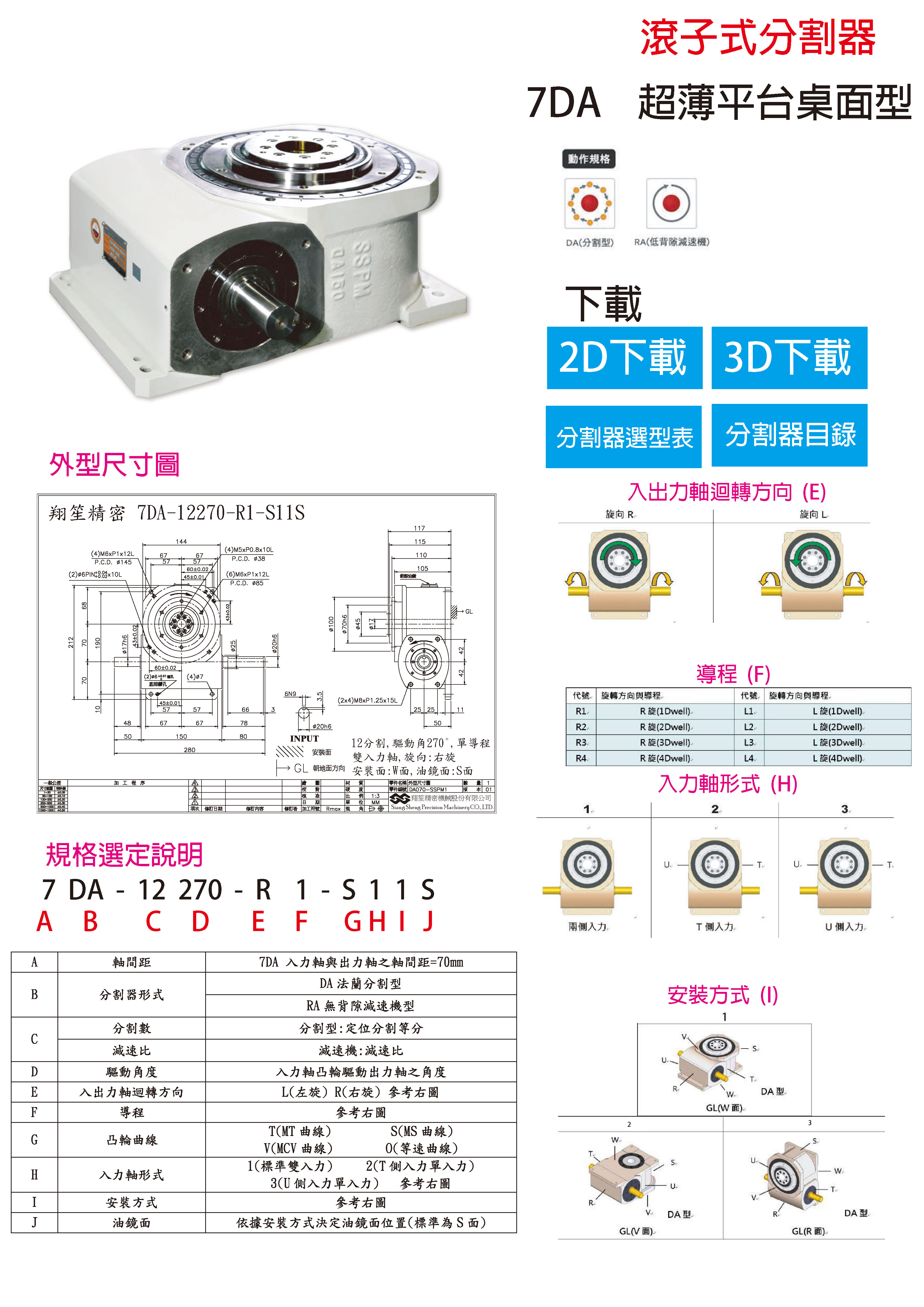 Roller Cam Indexer